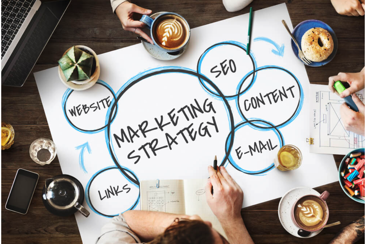 Digital Marketing KPIs That Drive Real Business Growth